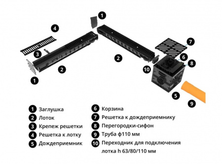 СХЕМА СБОРКИ ЛОТКОВ